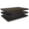 Stratum Table 
