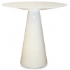 Spiro Table 