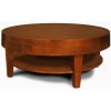 Merit Table 