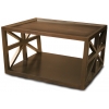 Mendel Table 