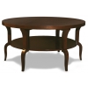 Beltsville Table 